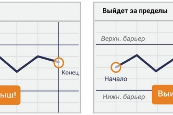 Кракен рабочая ссылка на сайт