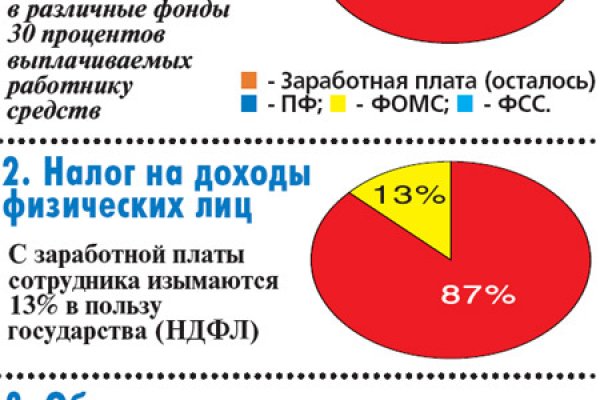 Кракен ссылка в тор