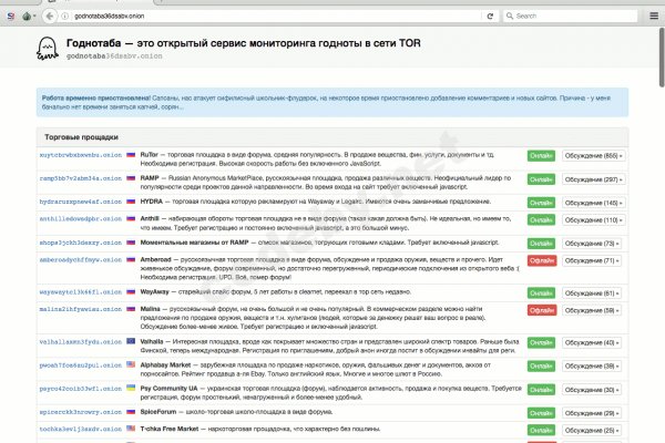 Кракен сайт работает