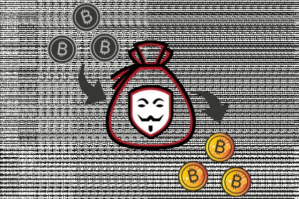 Где взять ссылку на кракен kraken014 com